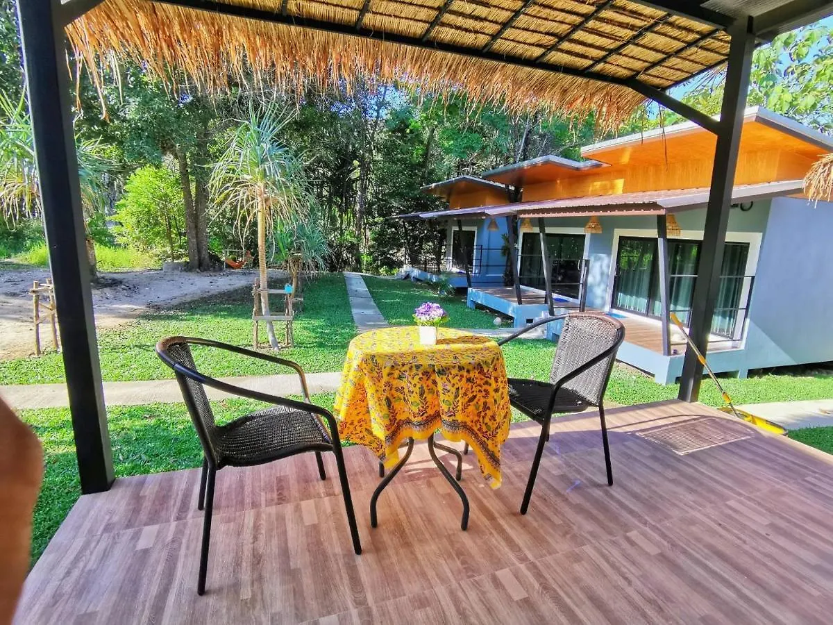 Ingtara At Lanta Resort location